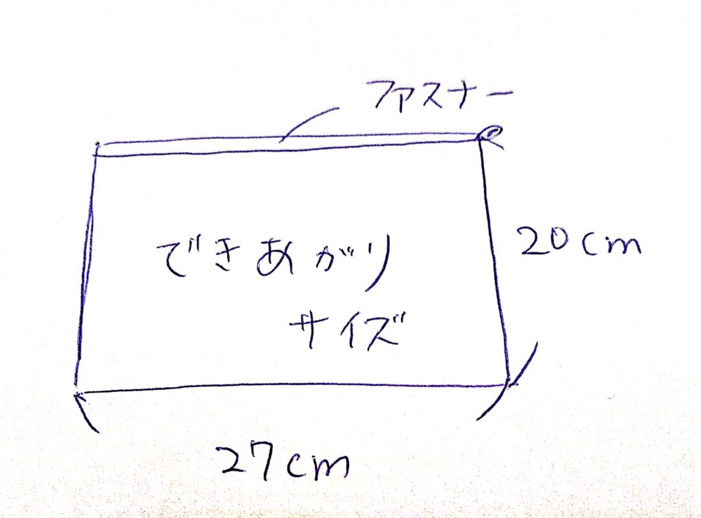 出来上がりサイズ